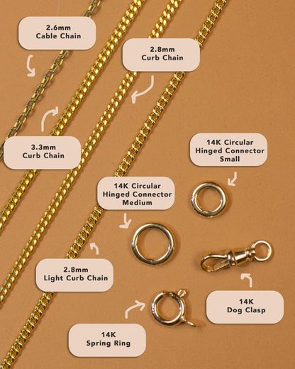 Build Your Own Chain