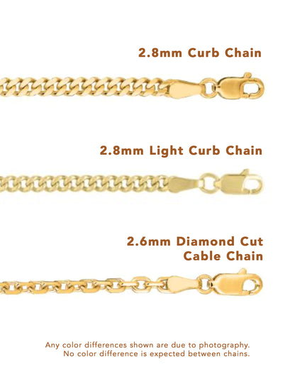 Build Your Own Chain